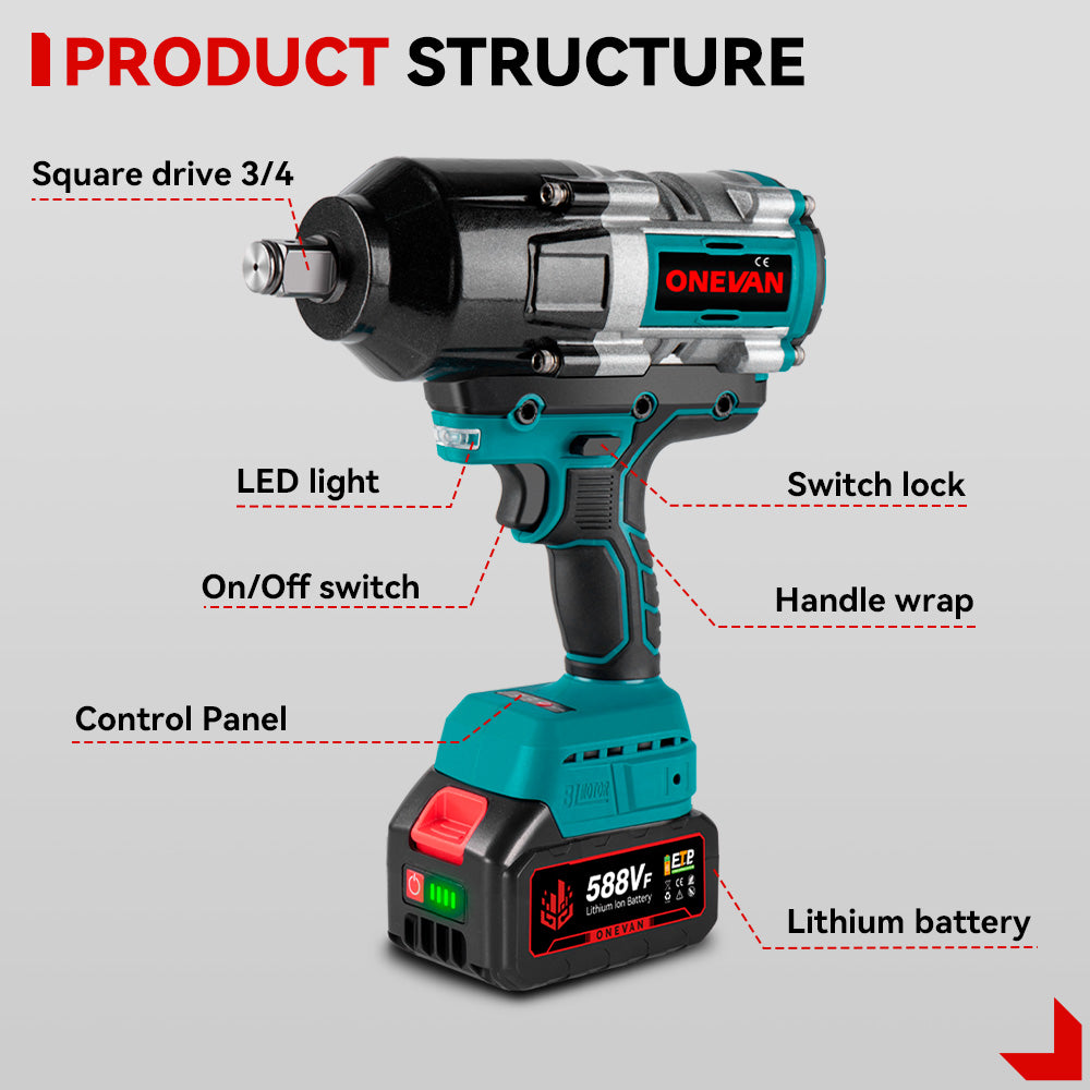 ONEVAN 3/4" 3100N·m Brushless Cordless Impact Wrench | For Makita 18V Battery - Image 4