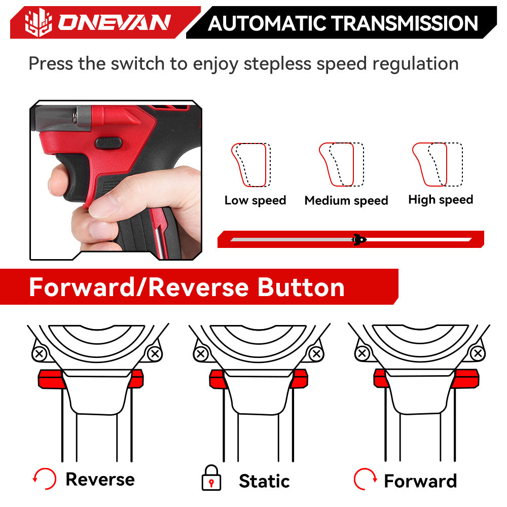 ONEVAN 1/2" 500N·m Brushless Cordless Impact Wrench (31-Piece Accessory) | For Makita 18V Battery - Image 5