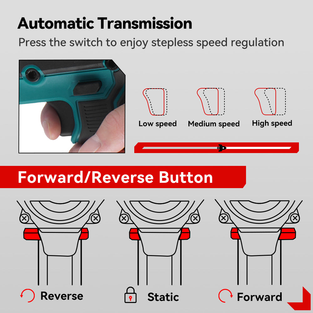 ONEVAN 3/4" 3100N·m Brushless Cordless Impact Wrench | For Makita 18V Battery - Image 9