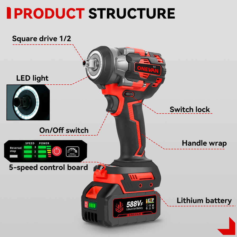 ONEVAN 1/2" 1200N·m Brushless Cordless Impact Wrench With 2 Batteries & 12-Piece Socket Set - Image 3