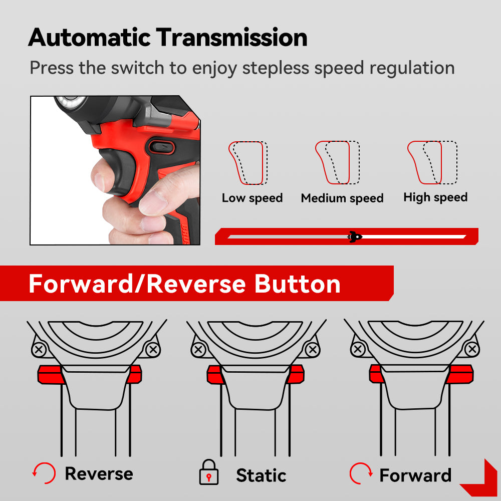 ONEVAN 1/2" 1200N·m Brushless Cordless Impact Wrench With 2 Batteries & 12-Piece Socket Set - Image 6