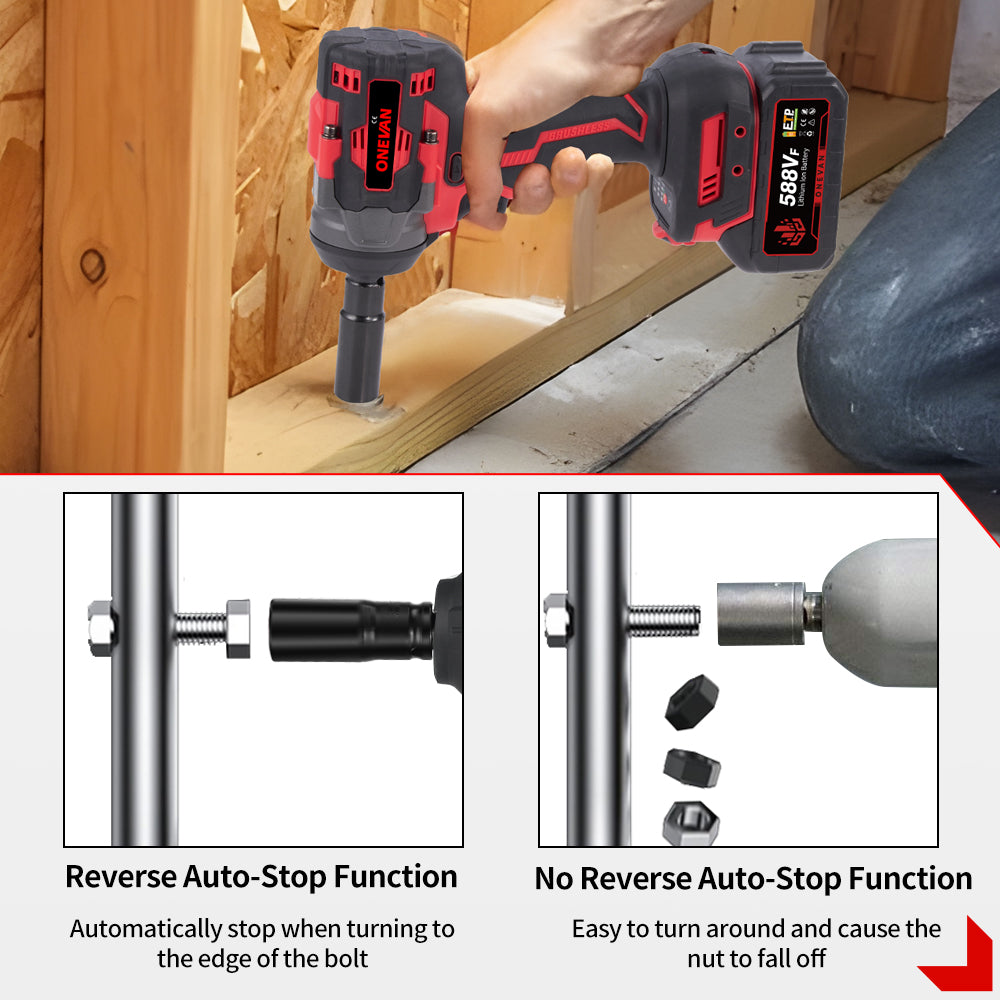 ONEVAN 1/2" 1200N·m Brushless Cordless Impact Wrench With 2 Batteries & 12-Piece Socket Set - Image 7