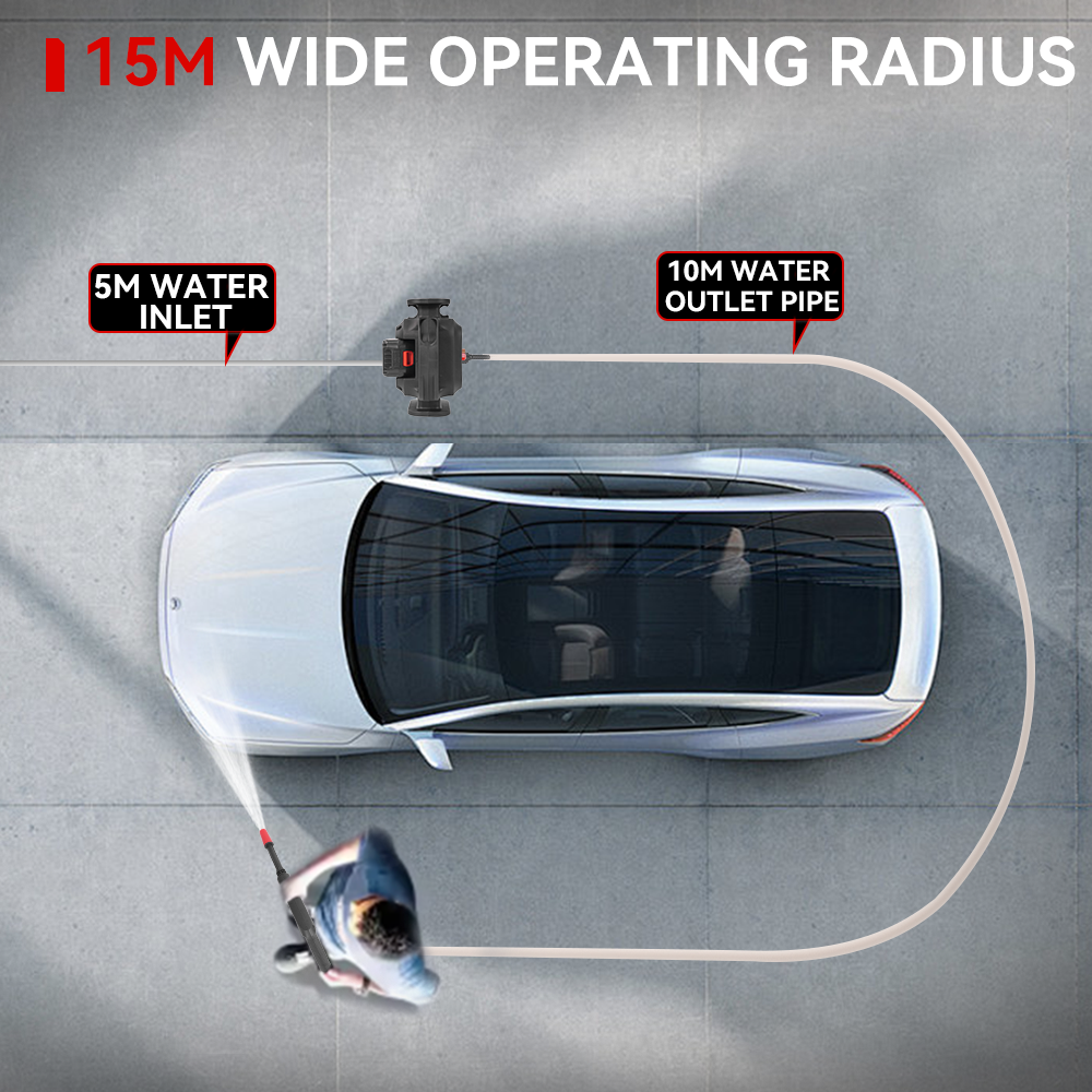 ONEVAN MINI 15Bar (218 PSI) Cordless Portable High-Pressure Washer | For Makita 18V Battery - Image 6