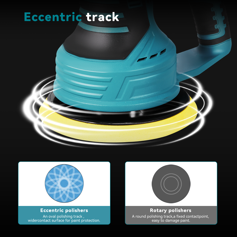 ONEVAN 150mm 8-Gear Cordless Car Polisher | For Makita 18V Battery - Image 5